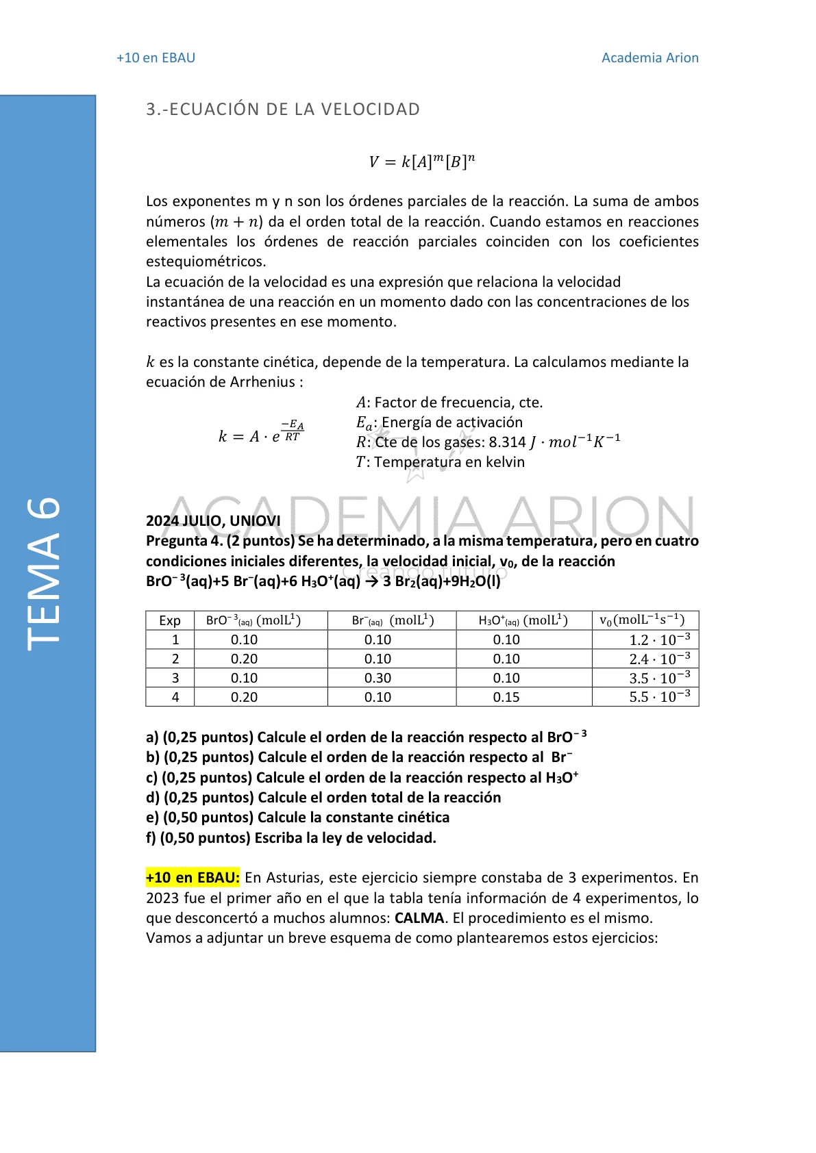 Página 1 de muestra del temario de Química